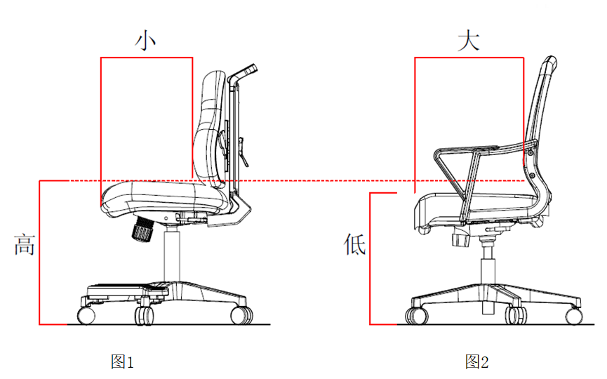 座椅尺寸標(biāo)準(zhǔn)_如何調(diào)整座椅高度好？