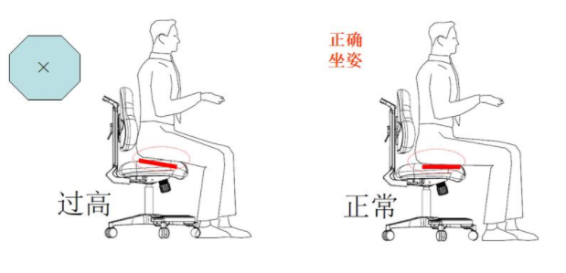 如何調(diào)節(jié)座椅高度？什么樣的座椅高度適合？