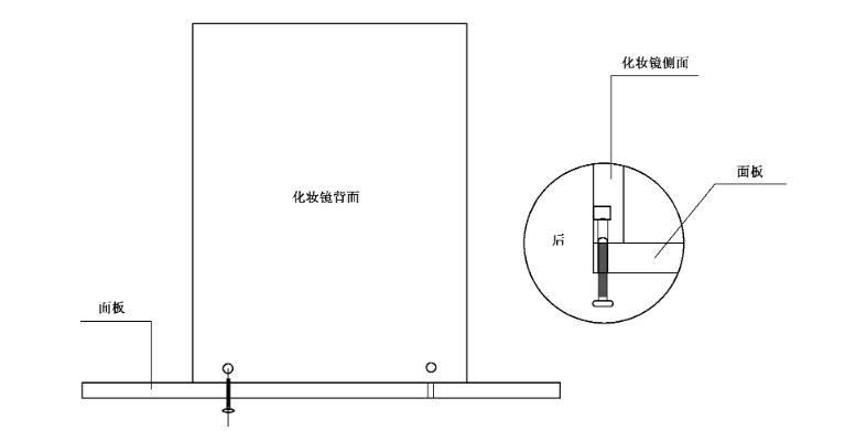 桌臺類、椅凳類、床類家具安裝技術要求